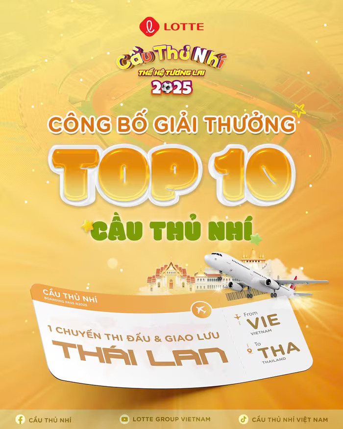 Mô tả hình