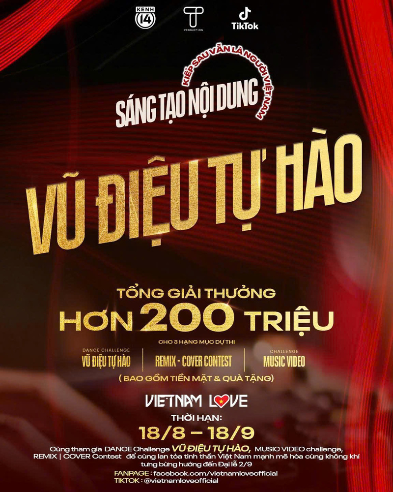 Mô tả hình