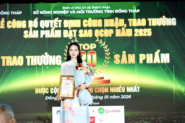 Mô tả hình