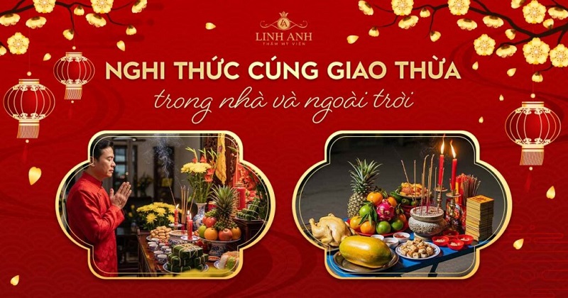Mô tả hình