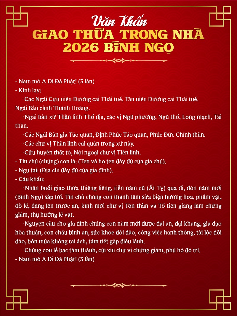 Mô tả hình