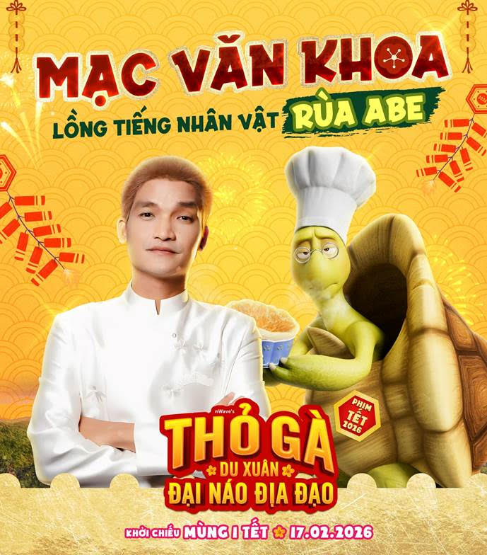 Mô tả hình