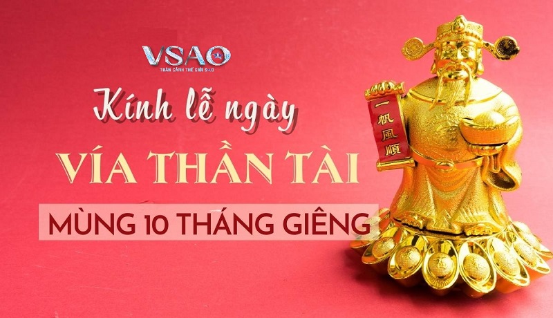 Mô tả hình