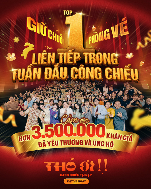 Mô tả hình
