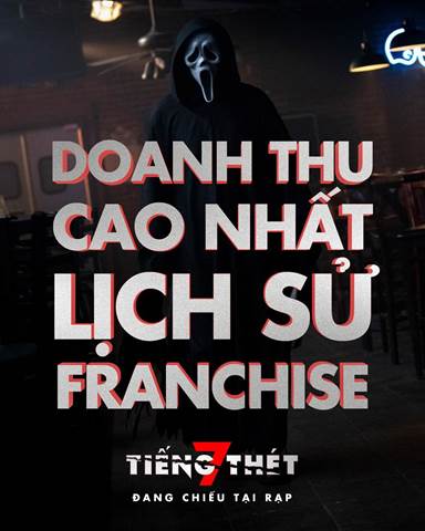 Mô tả hình