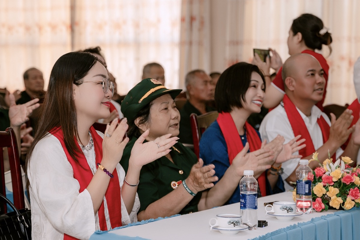 Mô tả hình