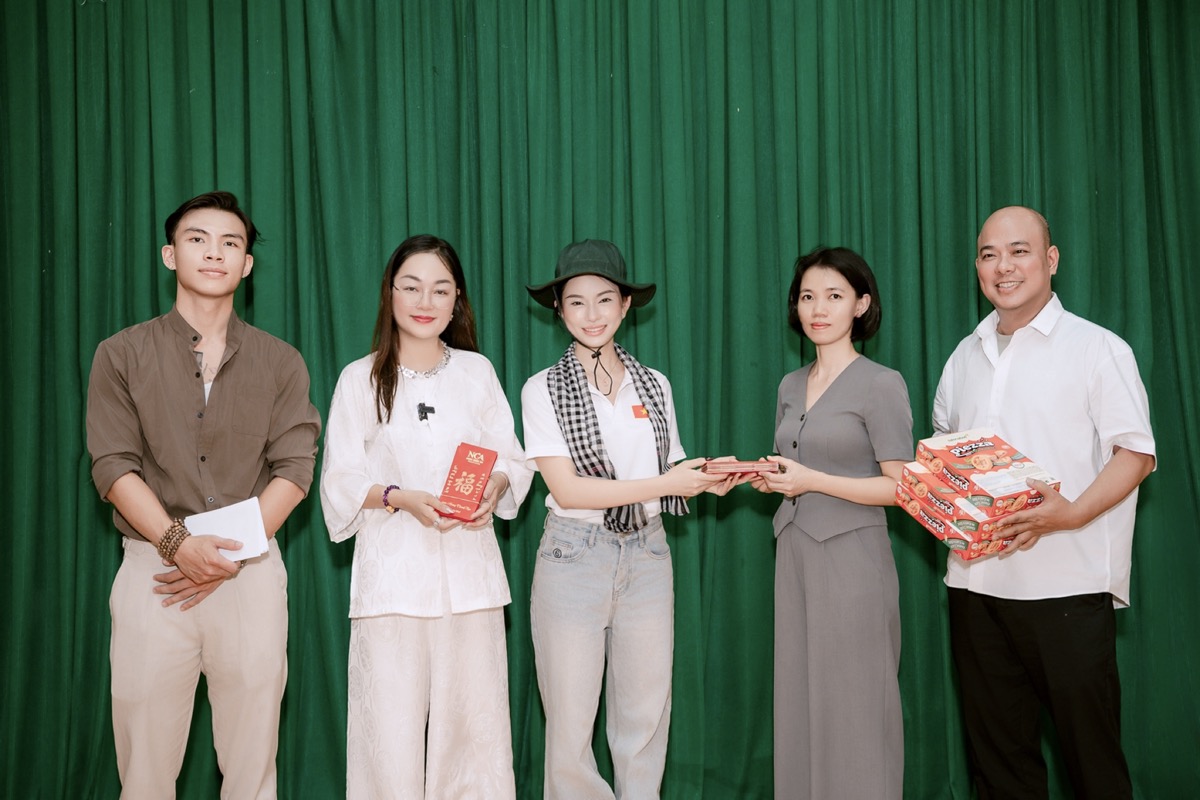 Mô tả hình
