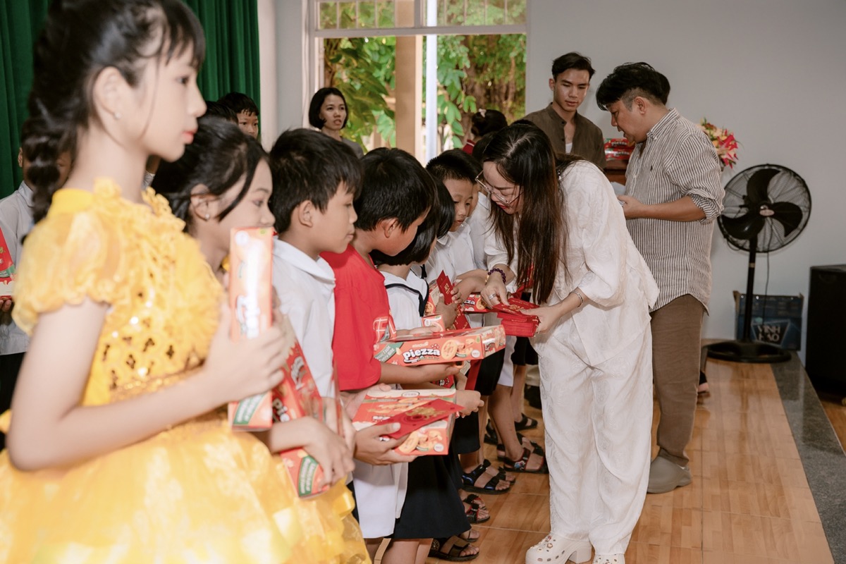 Mô tả hình