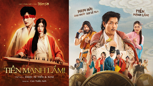 Mô tả hình