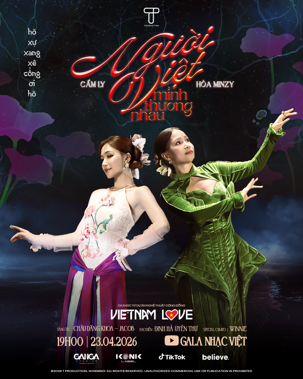 Mô tả hình
