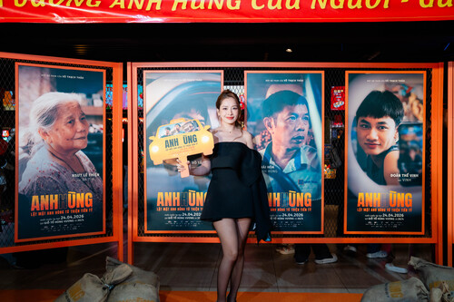 Mô tả hình