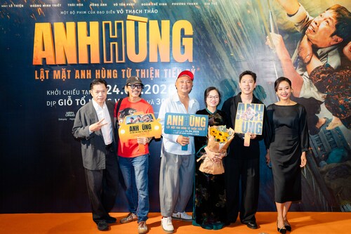 Mô tả hình