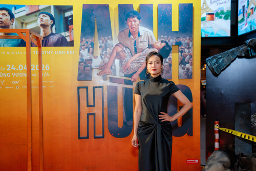 Mô tả hình