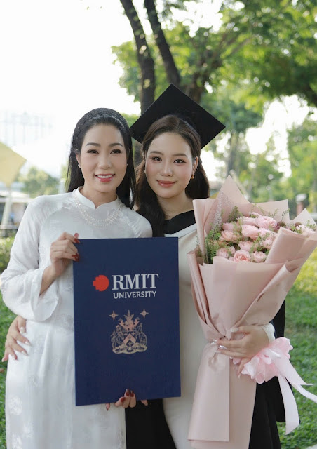Mô tả hình