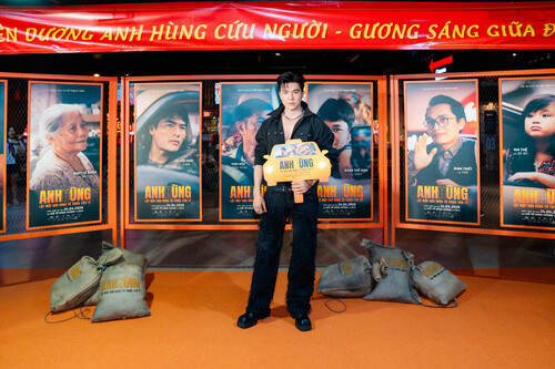 Mô tả hình