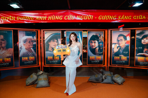 Mô tả hình
