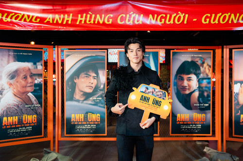 Mô tả hình