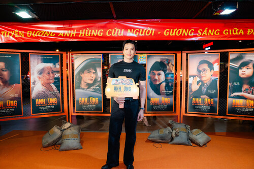 Mô tả hình