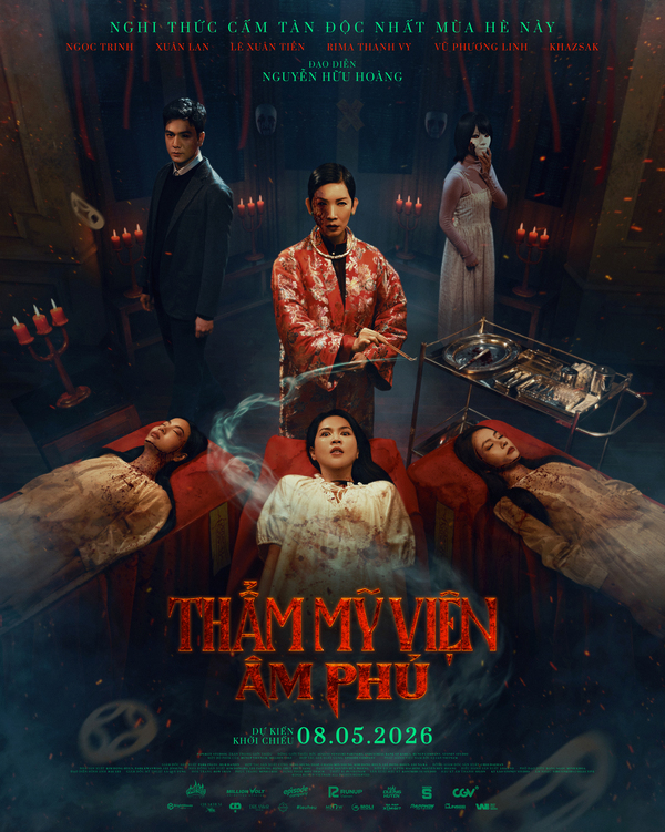 Mô tả hình