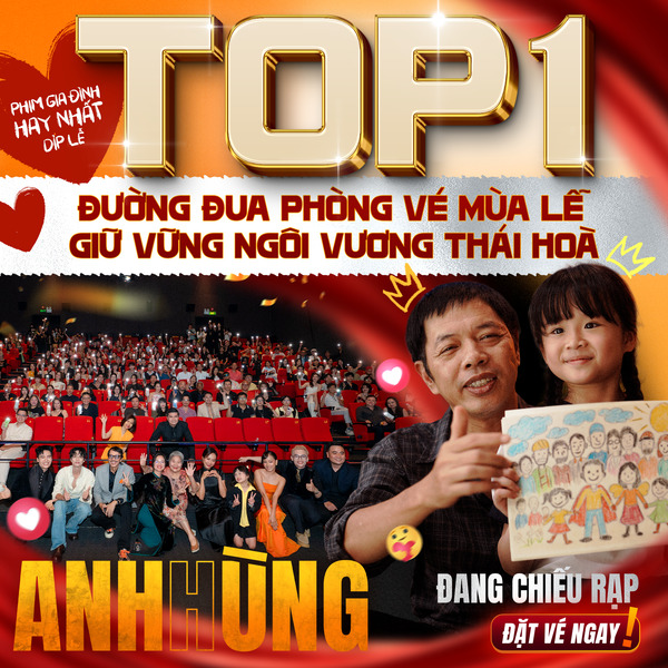 Mô tả hình