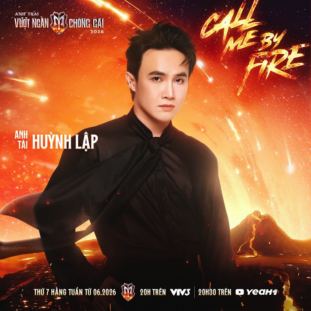 Mô tả hình