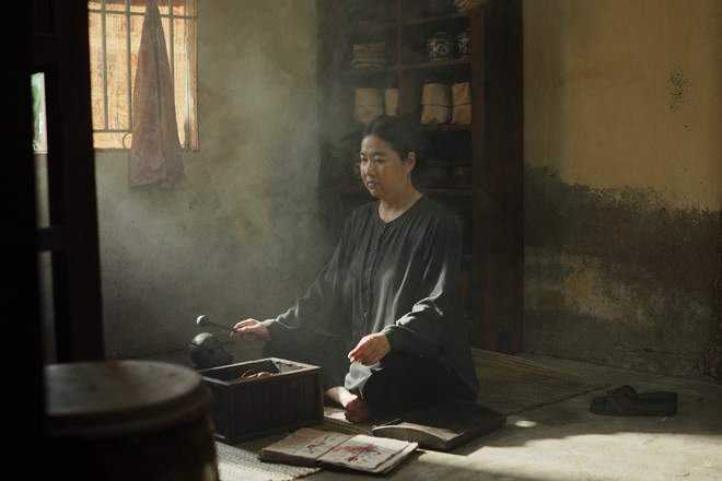 Mô tả hình