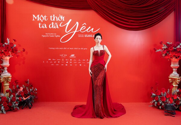 Mô tả hình