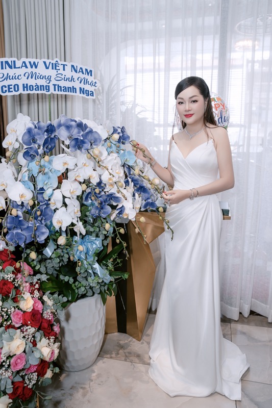 Mô tả hình