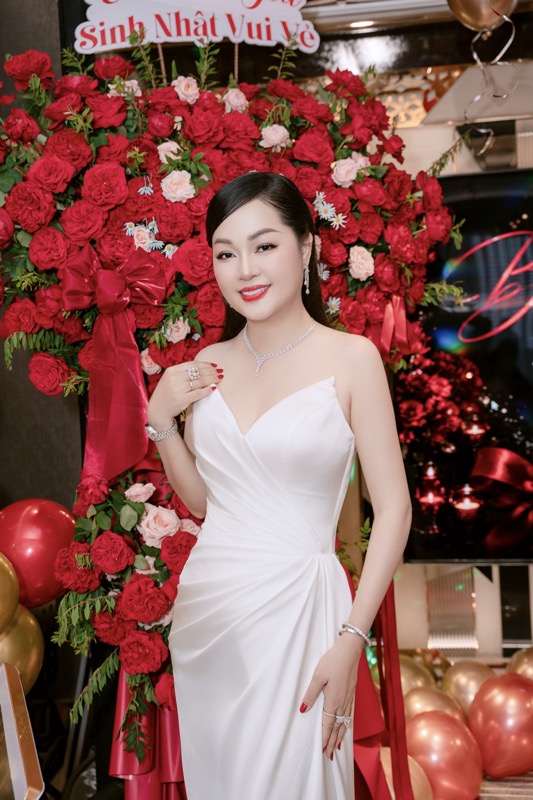 Mô tả hình