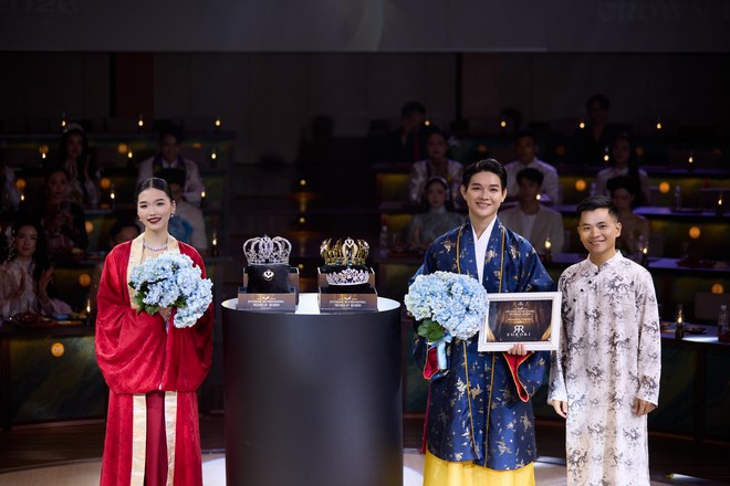 Mô tả hình