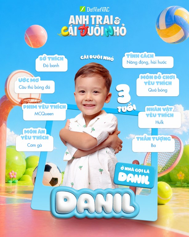 Mô tả hình