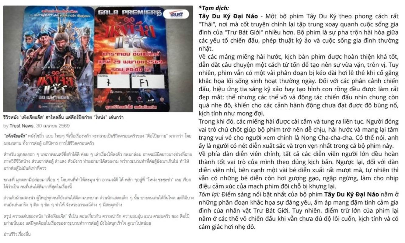 Mô tả hình