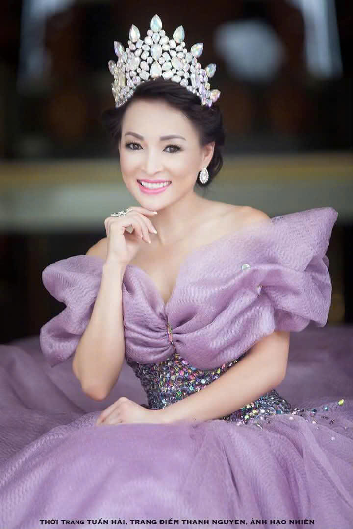Mô tả hình