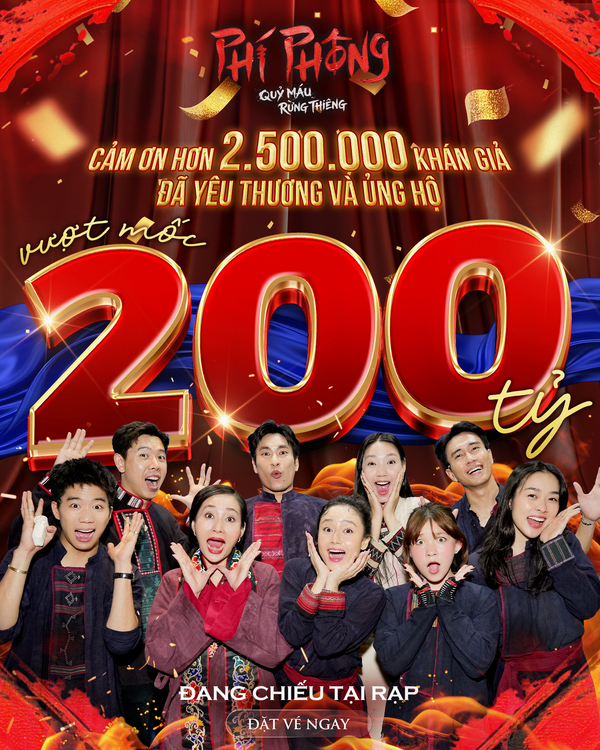 Mô tả hình