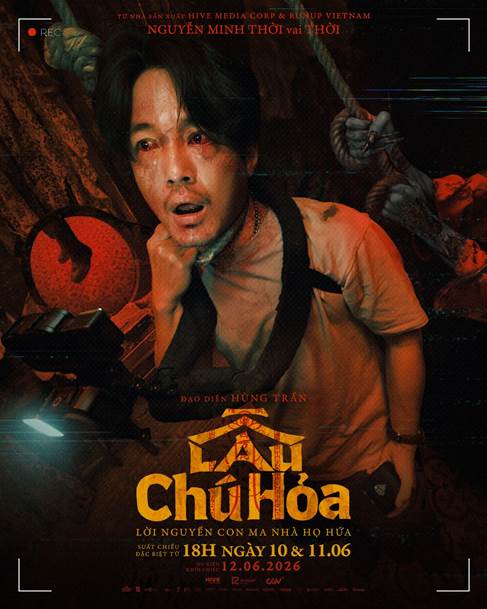 Mô tả hình