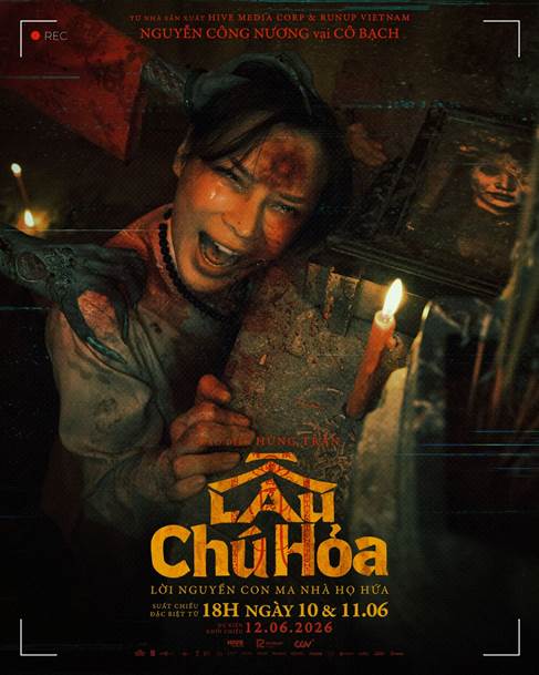 Mô tả hình