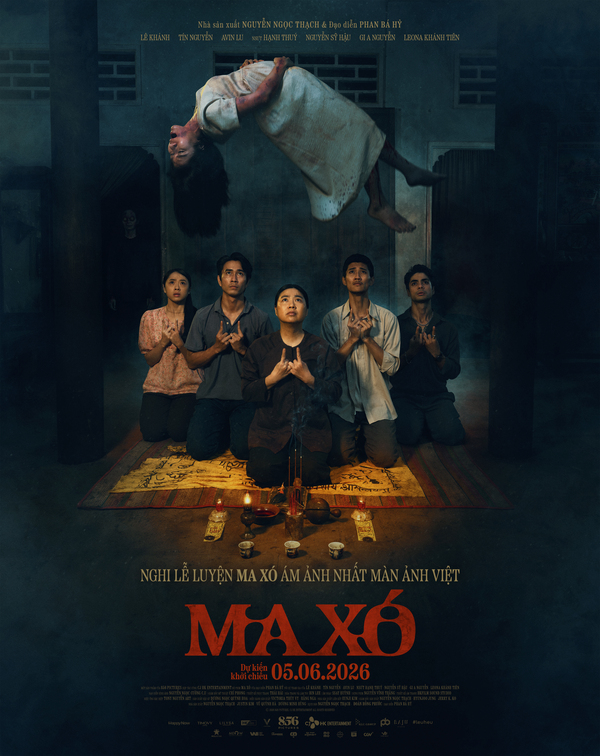 Mô tả hình