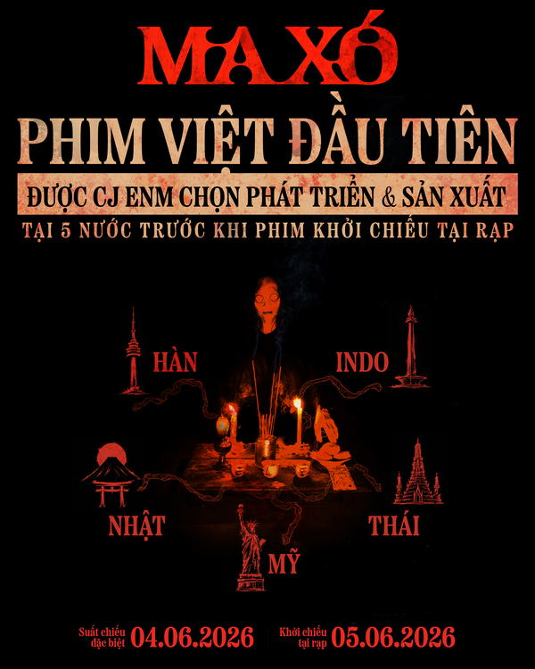Mô tả hình