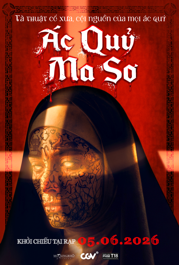 Mô tả hình