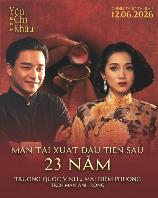 Mô tả hình