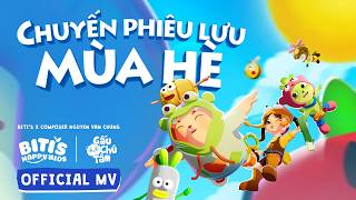 Mô tả hình