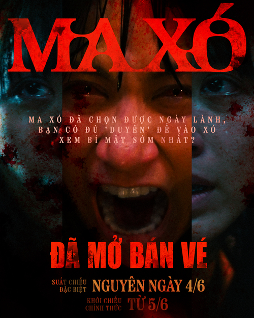Mô tả hình