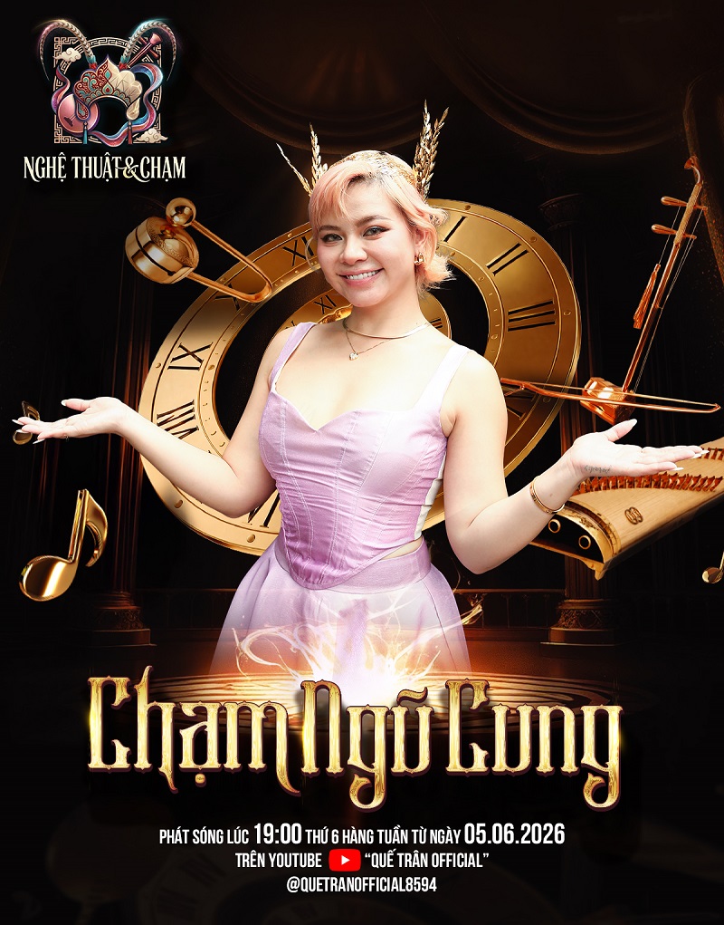 Mô tả hình