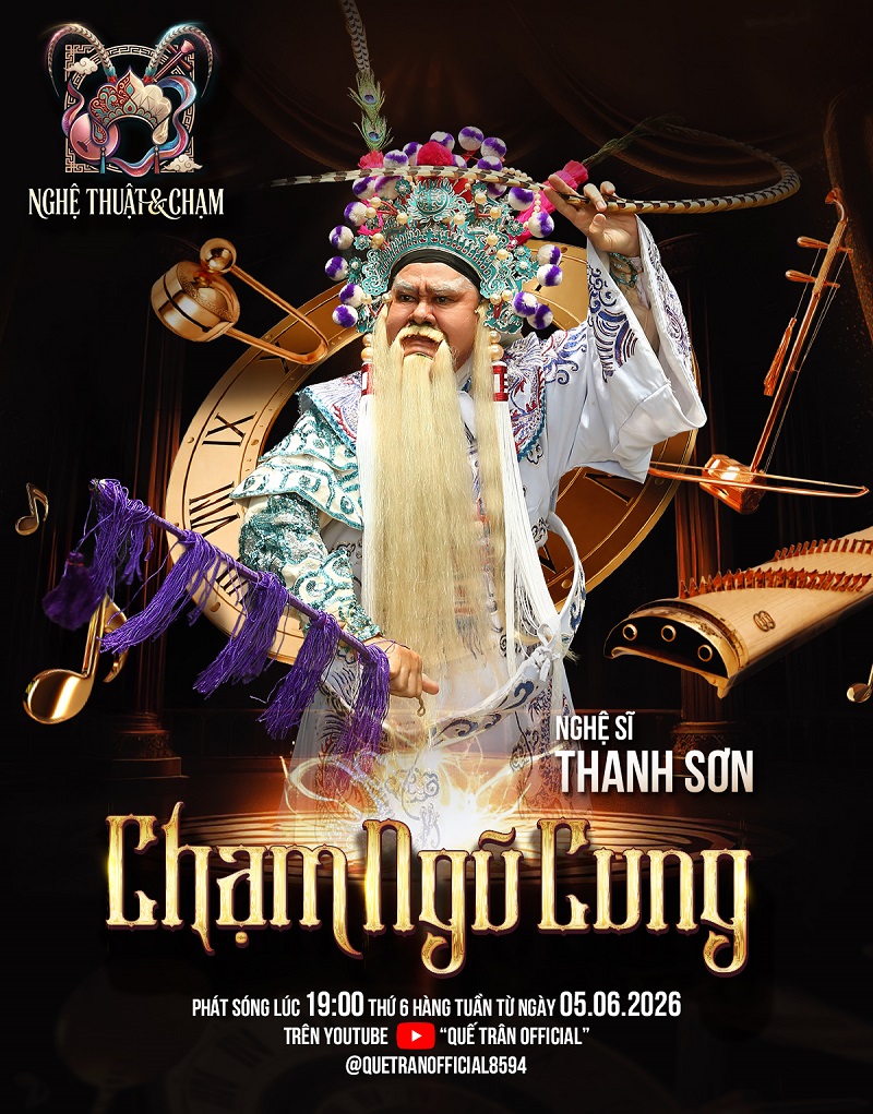 Mô tả hình
