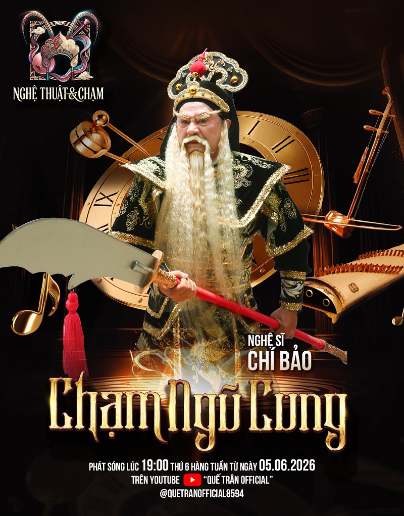 Mô tả hình