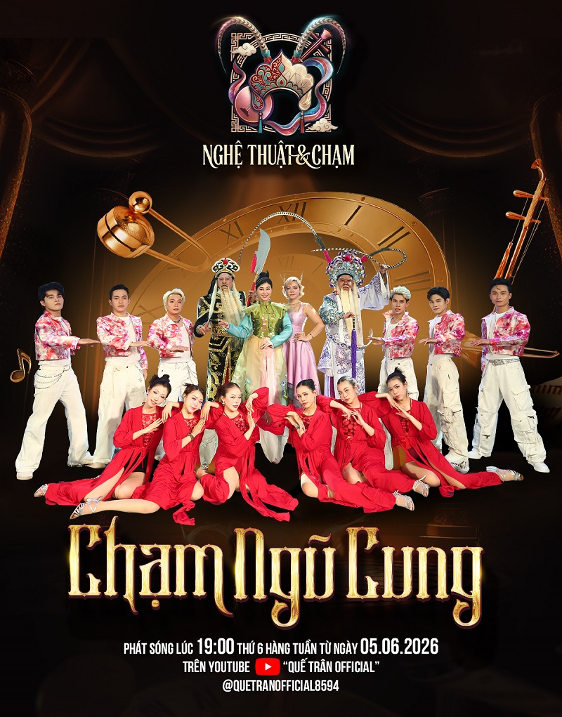 Mô tả hình
