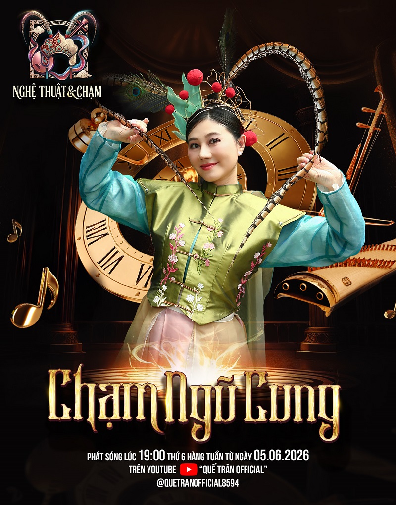 Mô tả hình