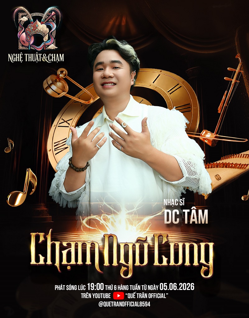 Mô tả hình
