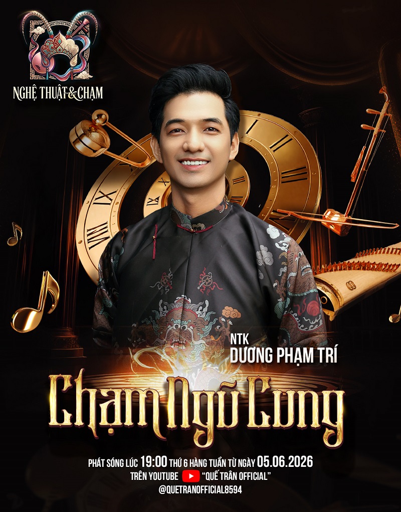 Mô tả hình