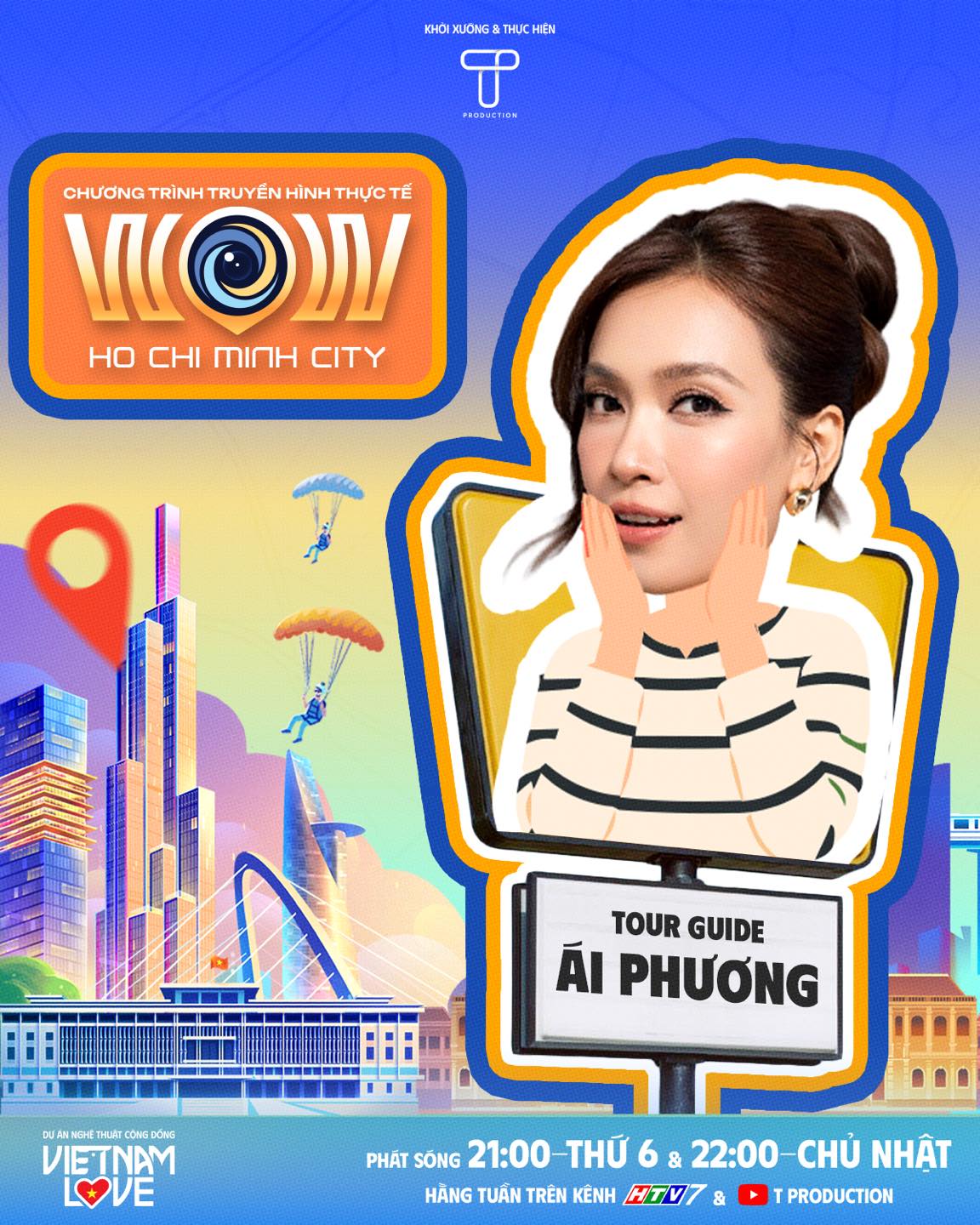 Mô tả hình